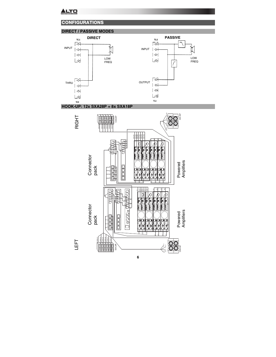 Configurations, C o nn ec to r pack left righ t, Co nn ec to r pack | Alto Professional SXA28P User Manual | Page 6 / 12
