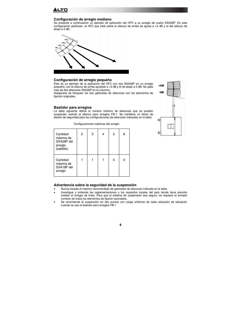 Alto Professional SXA28P User Manual | Page 8 / 12