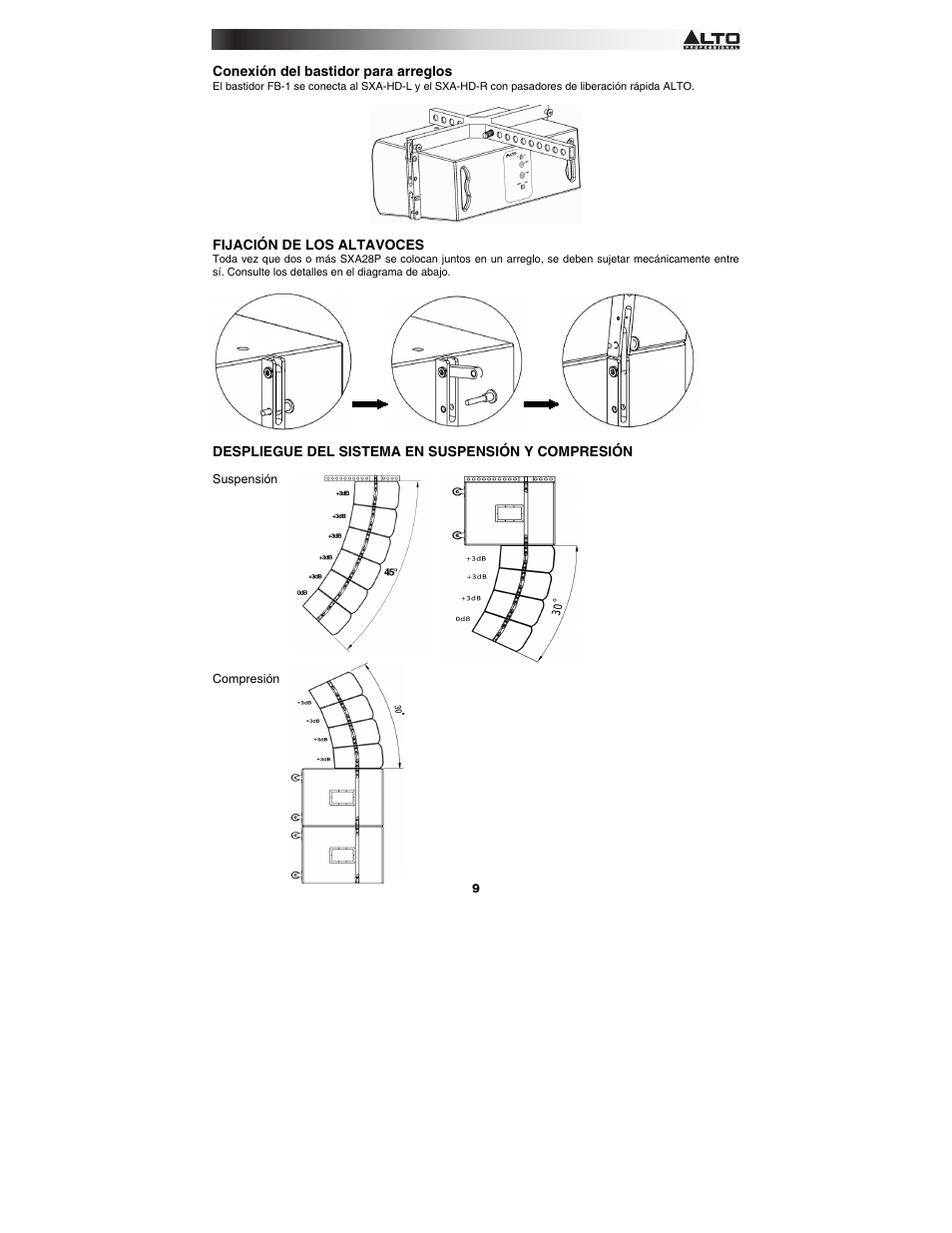 Alto Professional SXA28P User Manual | Page 9 / 12