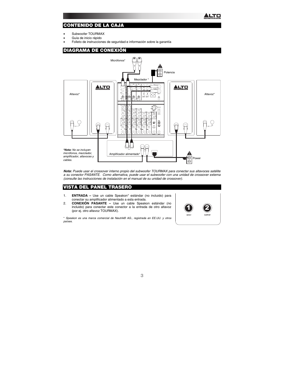 Alto Professional SX-SUB18 User Manual | Page 3 / 8