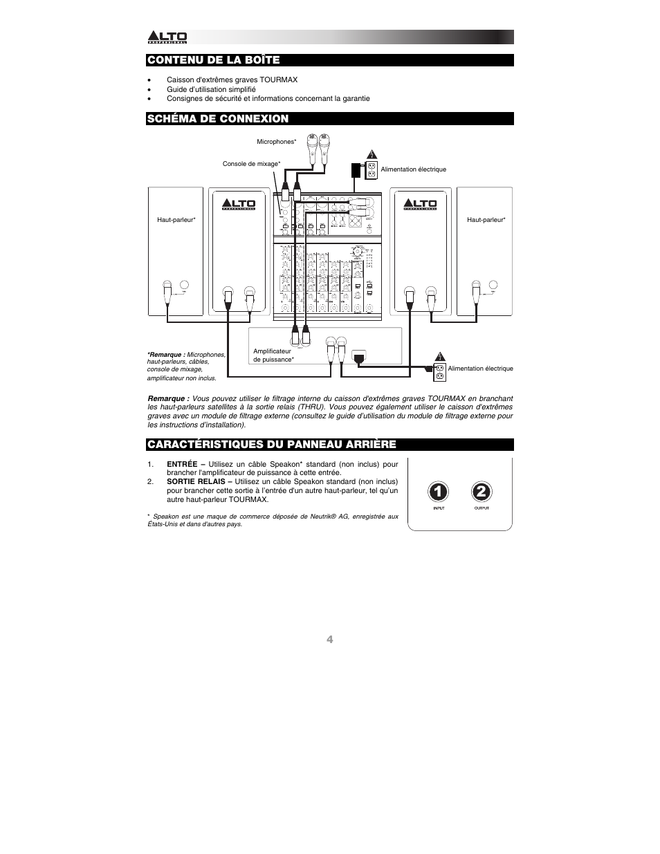 Contenu de la boîte, Schéma de connexion, Caractéristiques du panneau arrière | Alto Professional SX-SUB18 User Manual | Page 4 / 8