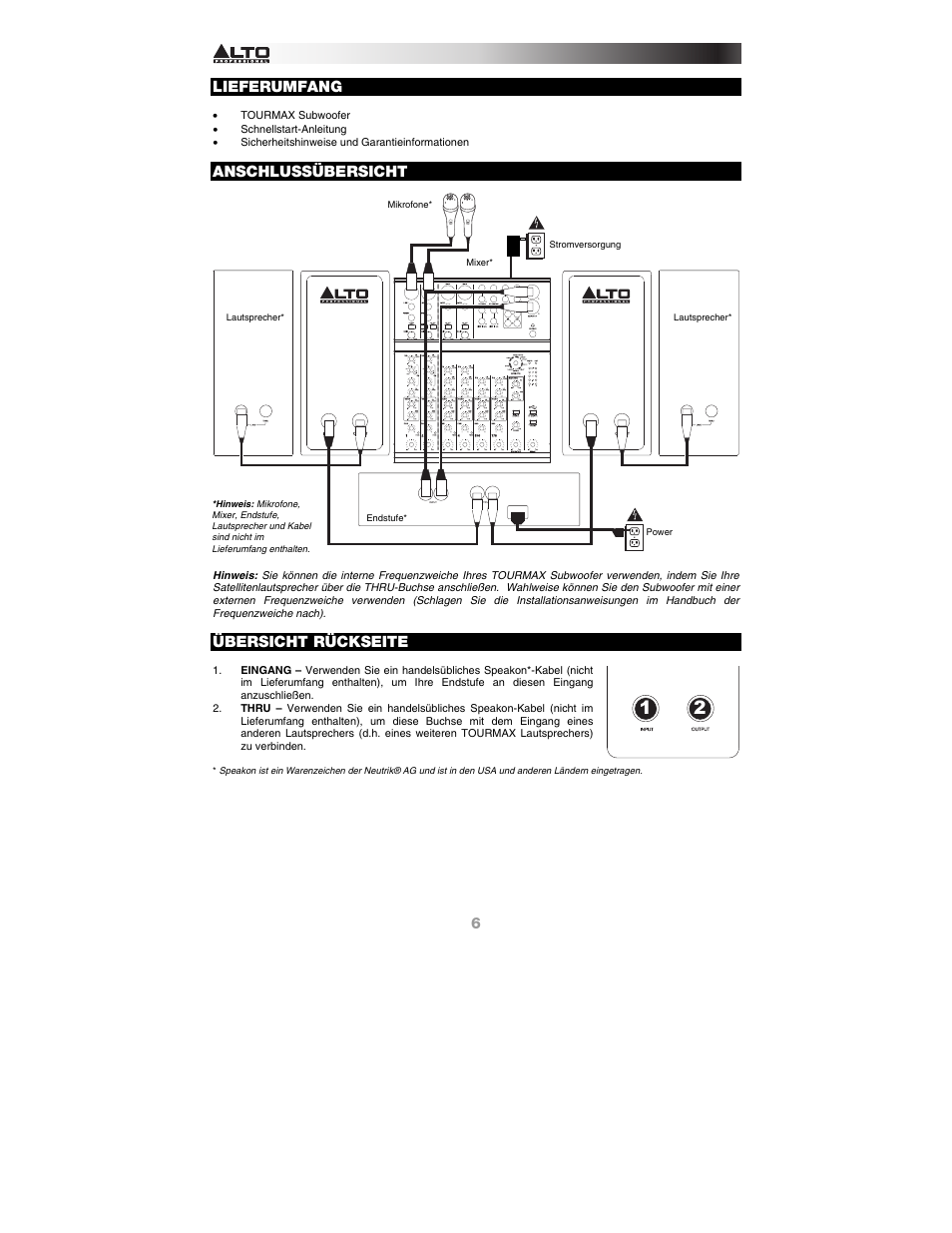 Lieferumfang, Anschlussübersicht, Übersicht rückseite | Alto Professional SX-SUB18 User Manual | Page 6 / 8