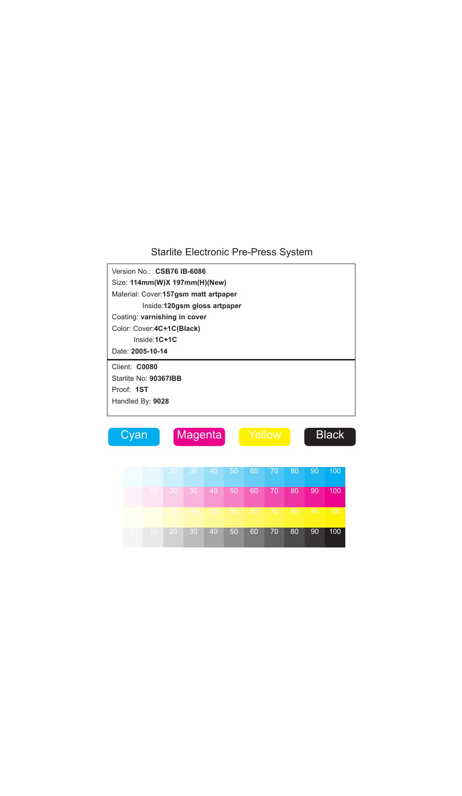 Cyan magenta yellow black, Starlite electronic pre-press system | Cuisinart CSB-76 SERIES User Manual | Page 25 / 25