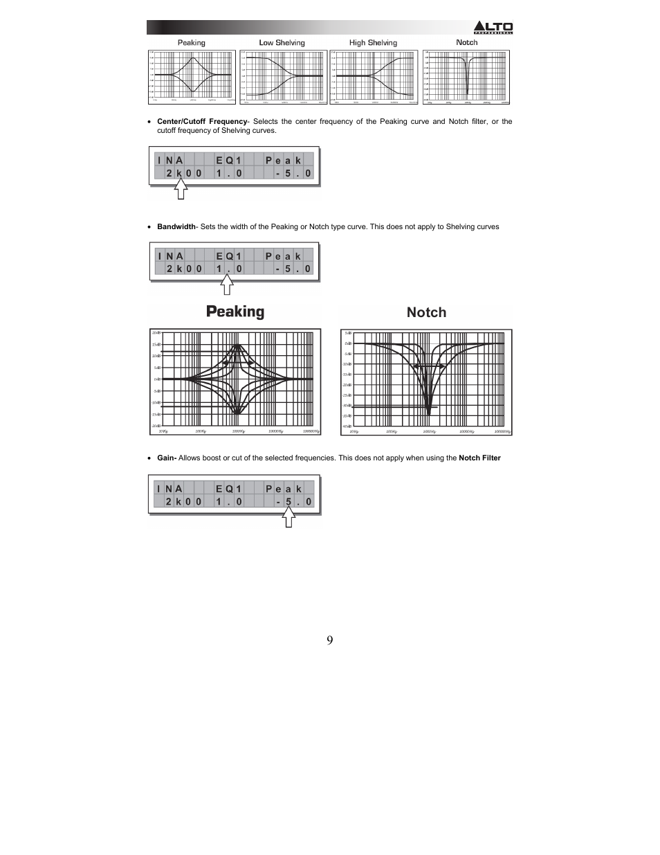 Alto Professional STAGEDRIVE+ User Manual | Page 10 / 156