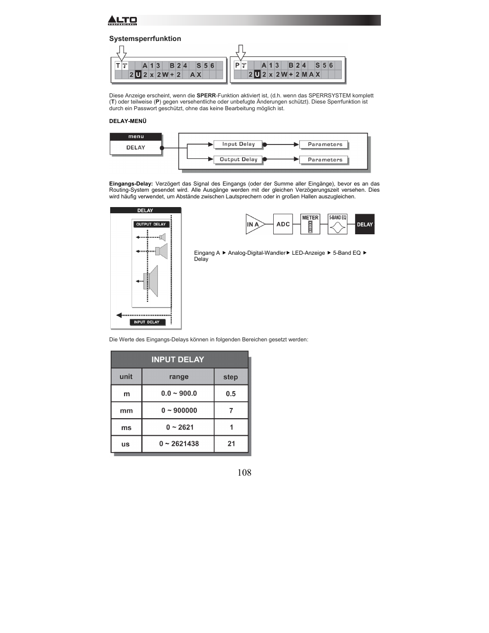 Alto Professional STAGEDRIVE+ User Manual | Page 109 / 156