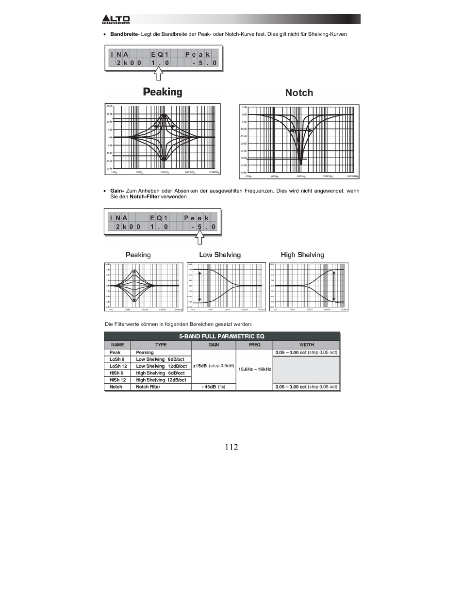 Alto Professional STAGEDRIVE+ User Manual | Page 113 / 156