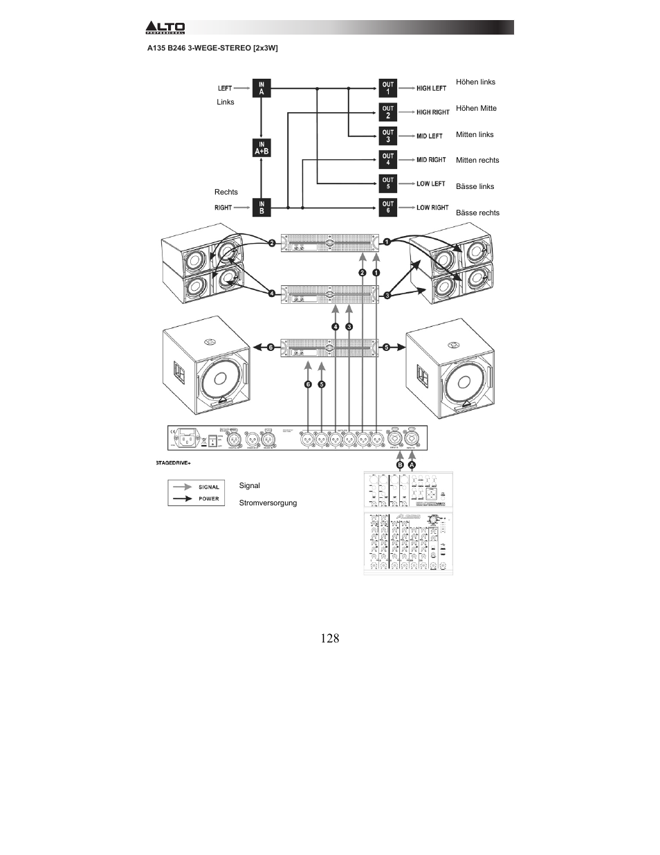 Alto Professional STAGEDRIVE+ User Manual | Page 129 / 156