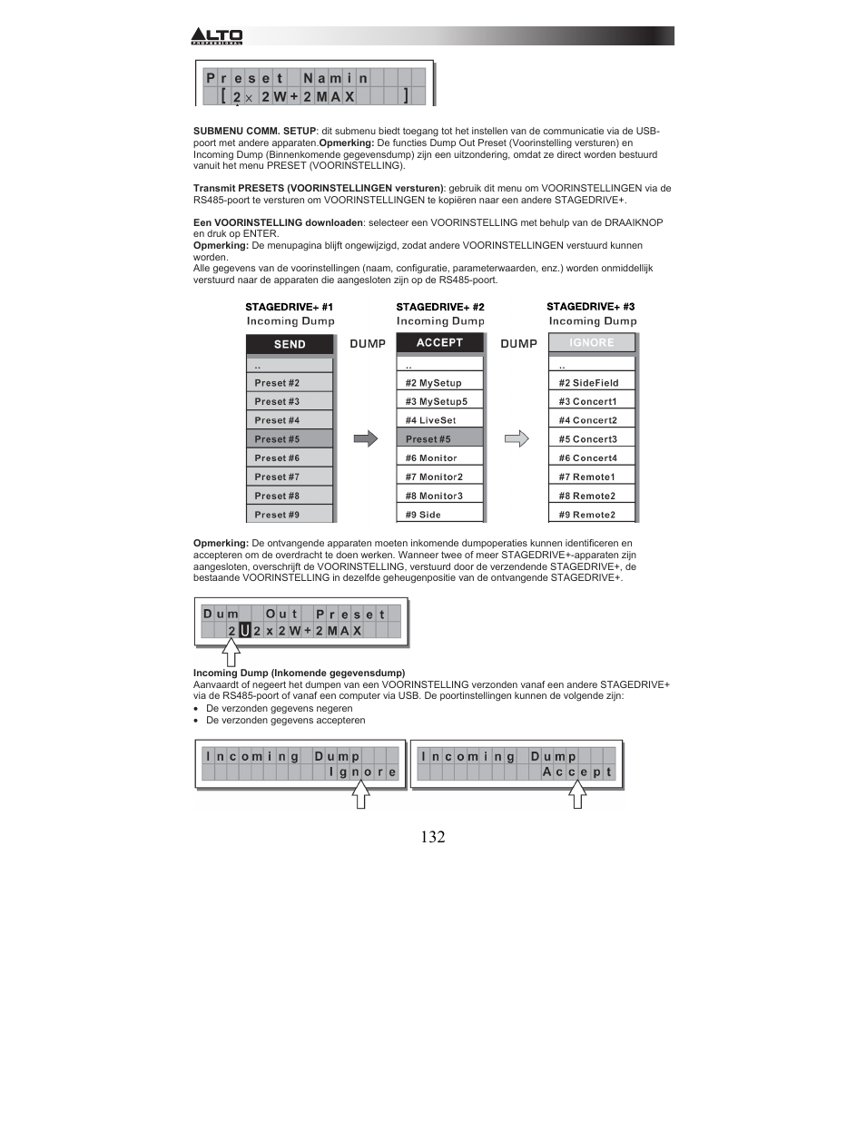 Alto Professional STAGEDRIVE+ User Manual | Page 133 / 156