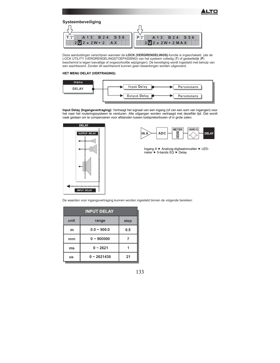 Alto Professional STAGEDRIVE+ User Manual | Page 134 / 156