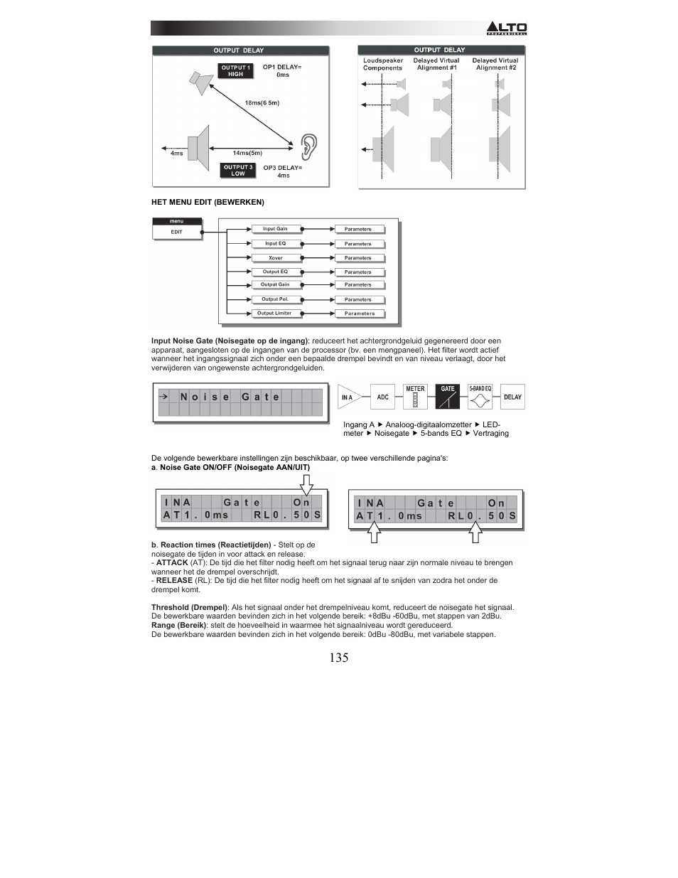 Alto Professional STAGEDRIVE+ User Manual | Page 136 / 156