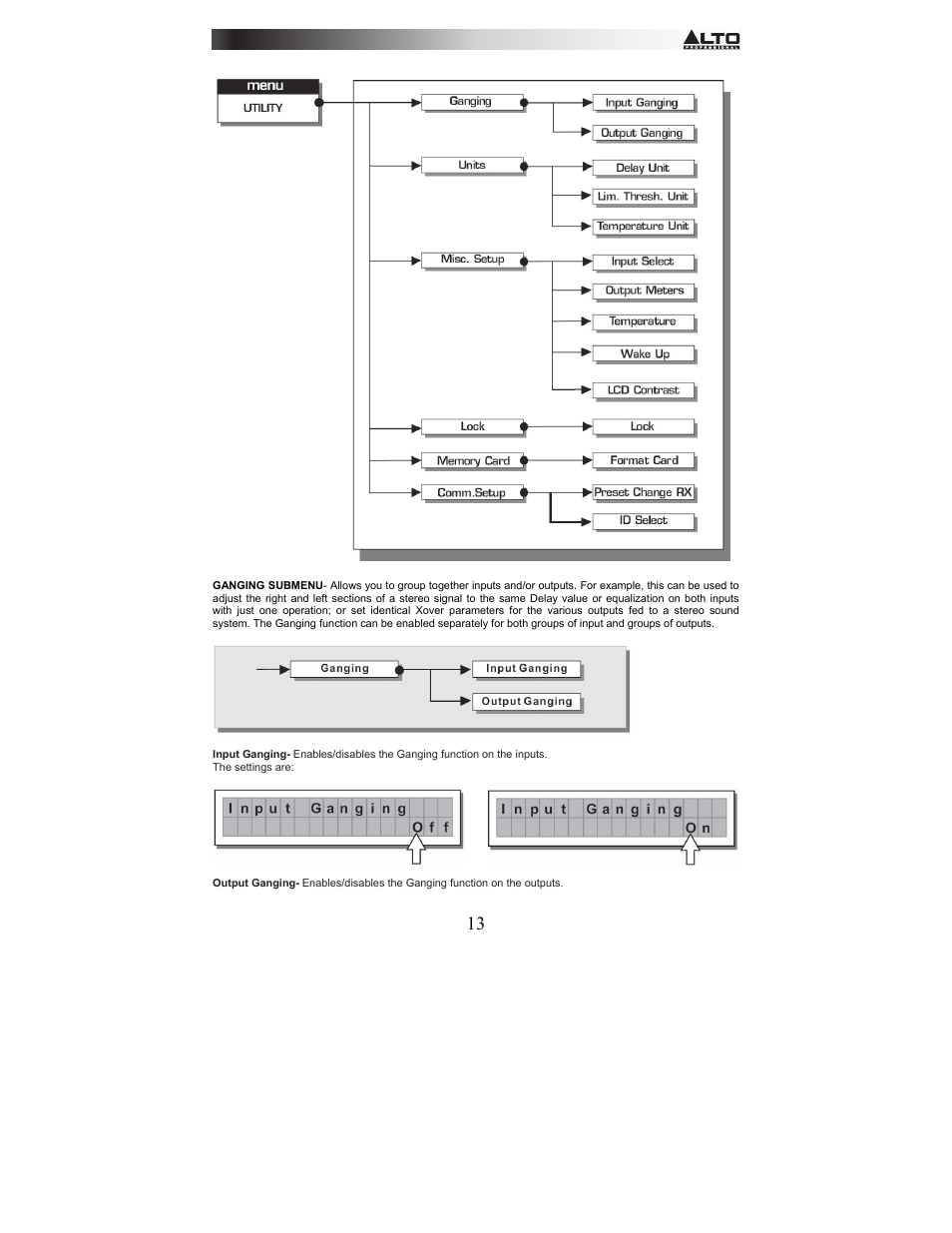 Alto Professional STAGEDRIVE+ User Manual | Page 14 / 156
