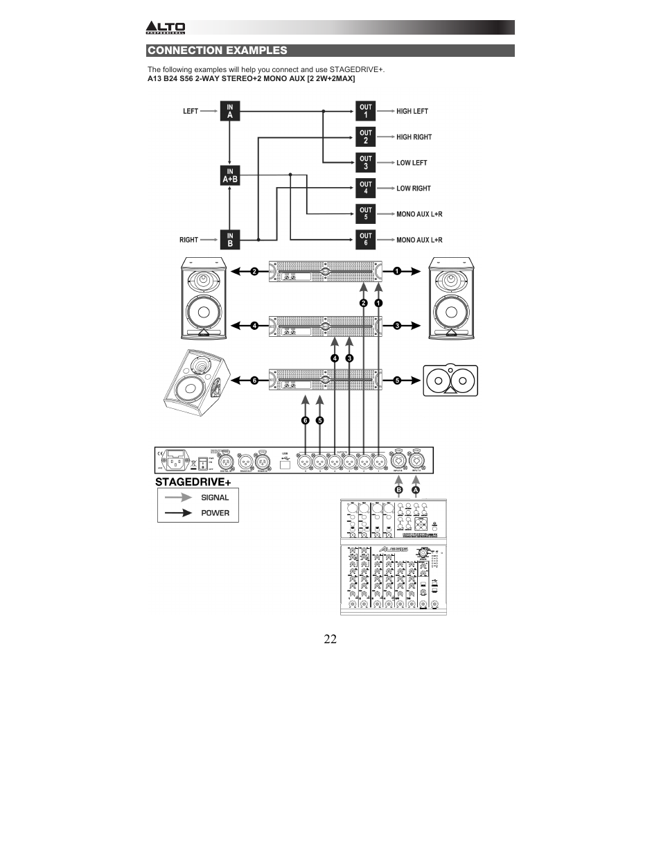 Alto Professional STAGEDRIVE+ User Manual | Page 23 / 156