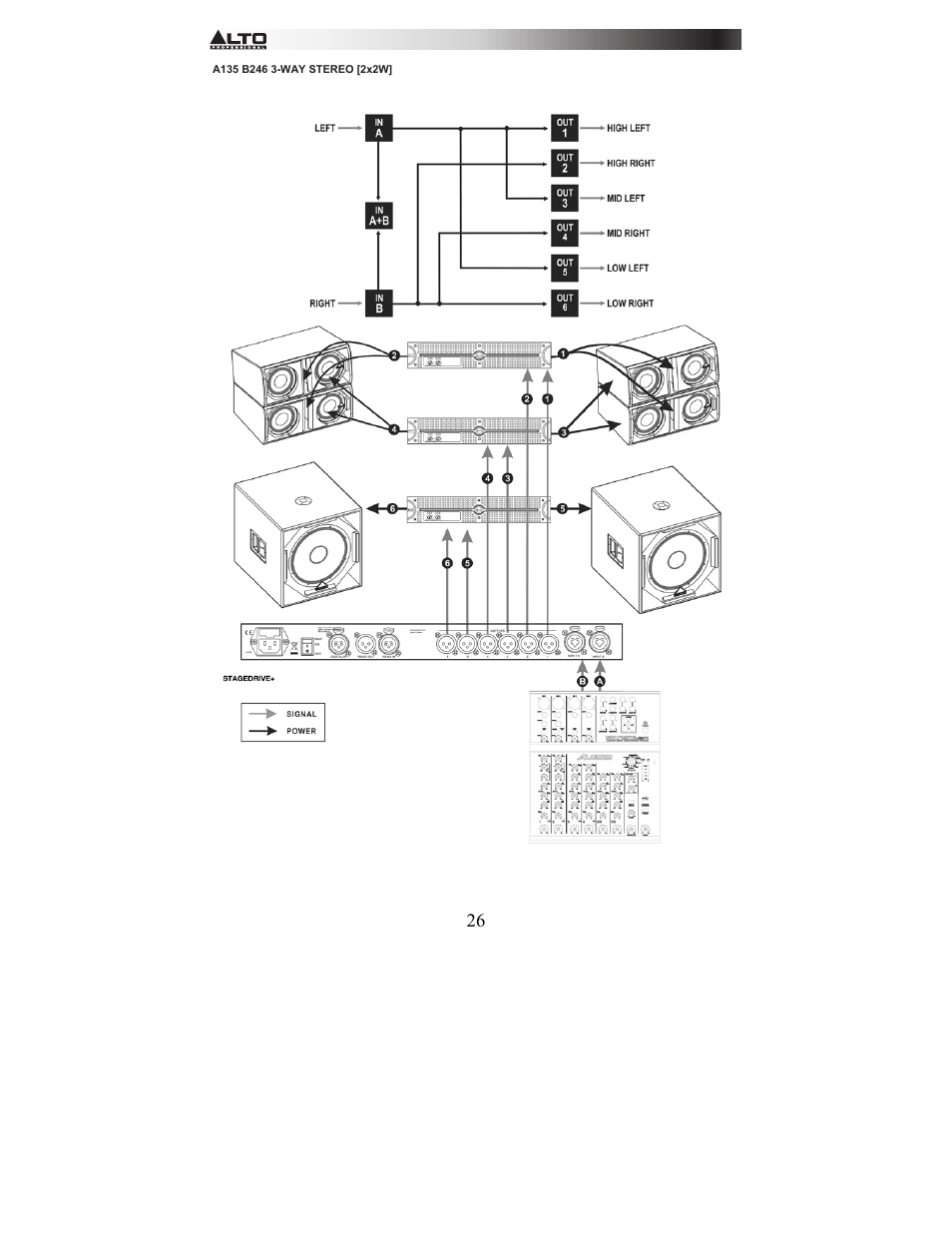 Alto Professional STAGEDRIVE+ User Manual | Page 27 / 156