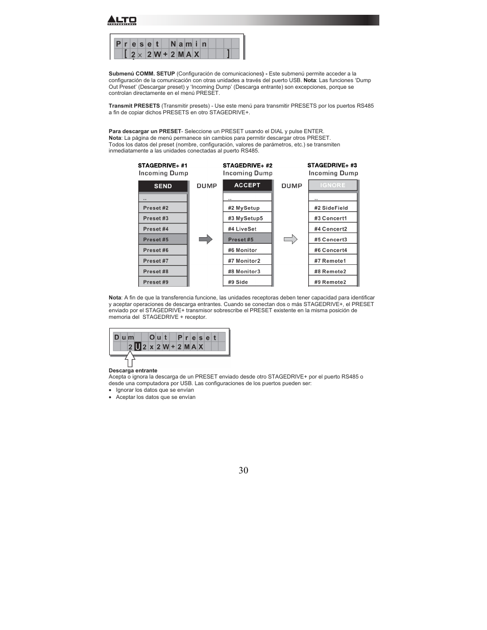 Alto Professional STAGEDRIVE+ User Manual | Page 31 / 156