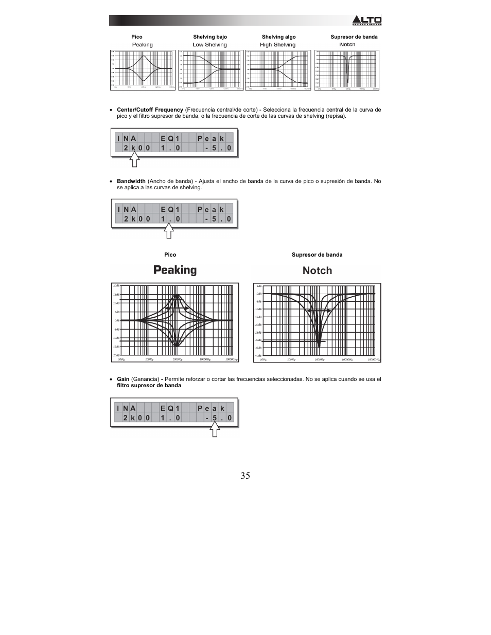 Alto Professional STAGEDRIVE+ User Manual | Page 36 / 156