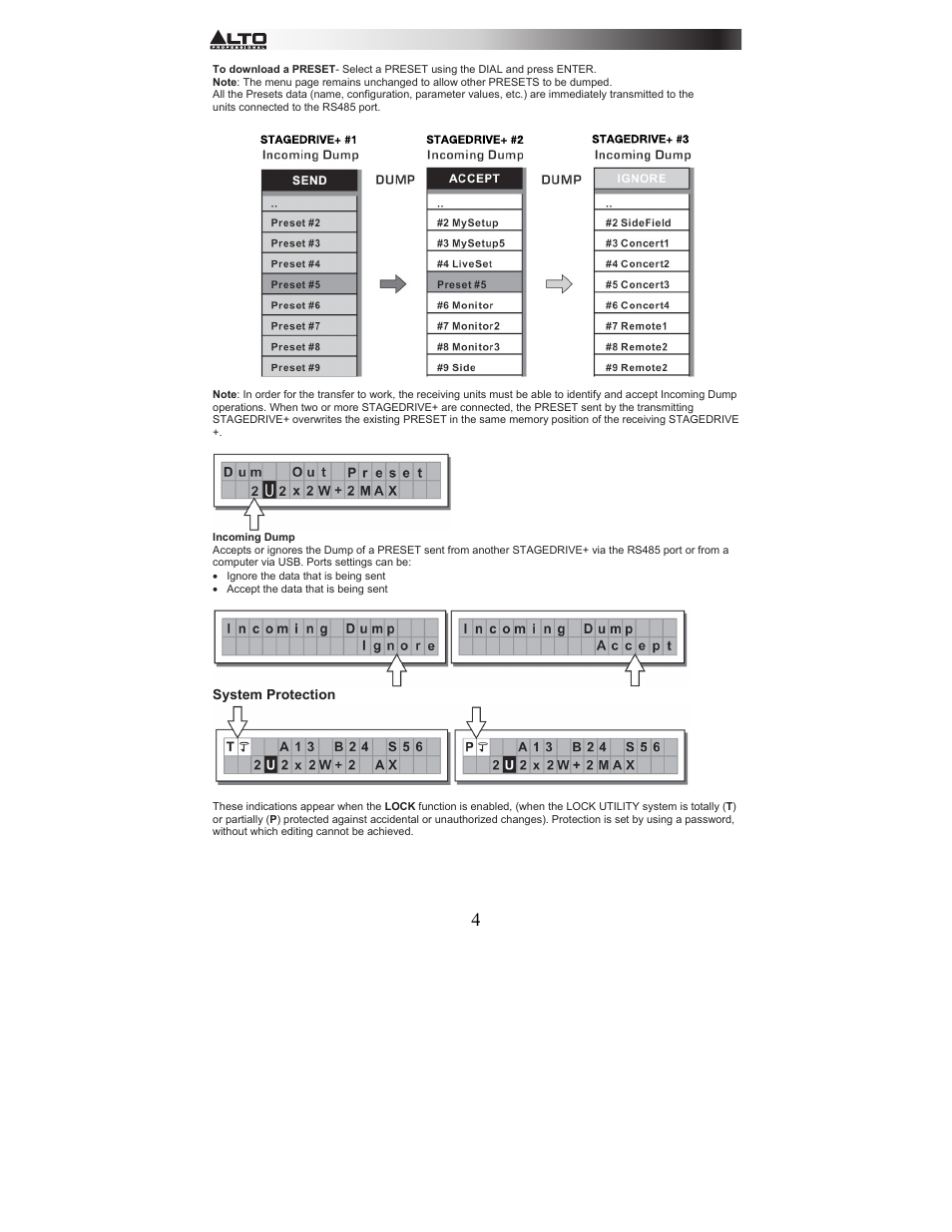 Alto Professional STAGEDRIVE+ User Manual | Page 5 / 156