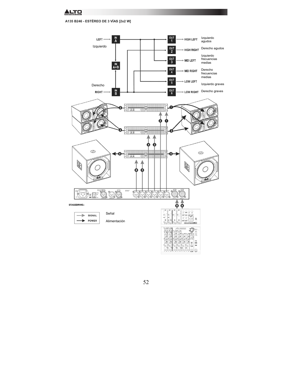 Alto Professional STAGEDRIVE+ User Manual | Page 53 / 156