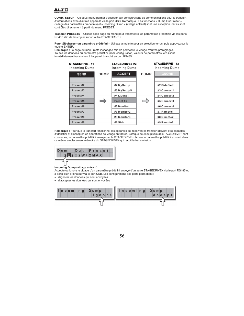 Alto Professional STAGEDRIVE+ User Manual | Page 57 / 156