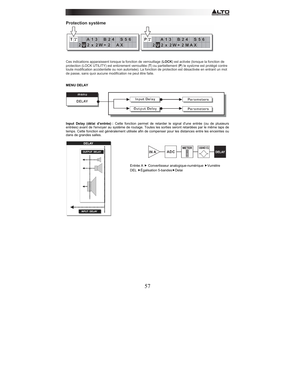 Alto Professional STAGEDRIVE+ User Manual | Page 58 / 156