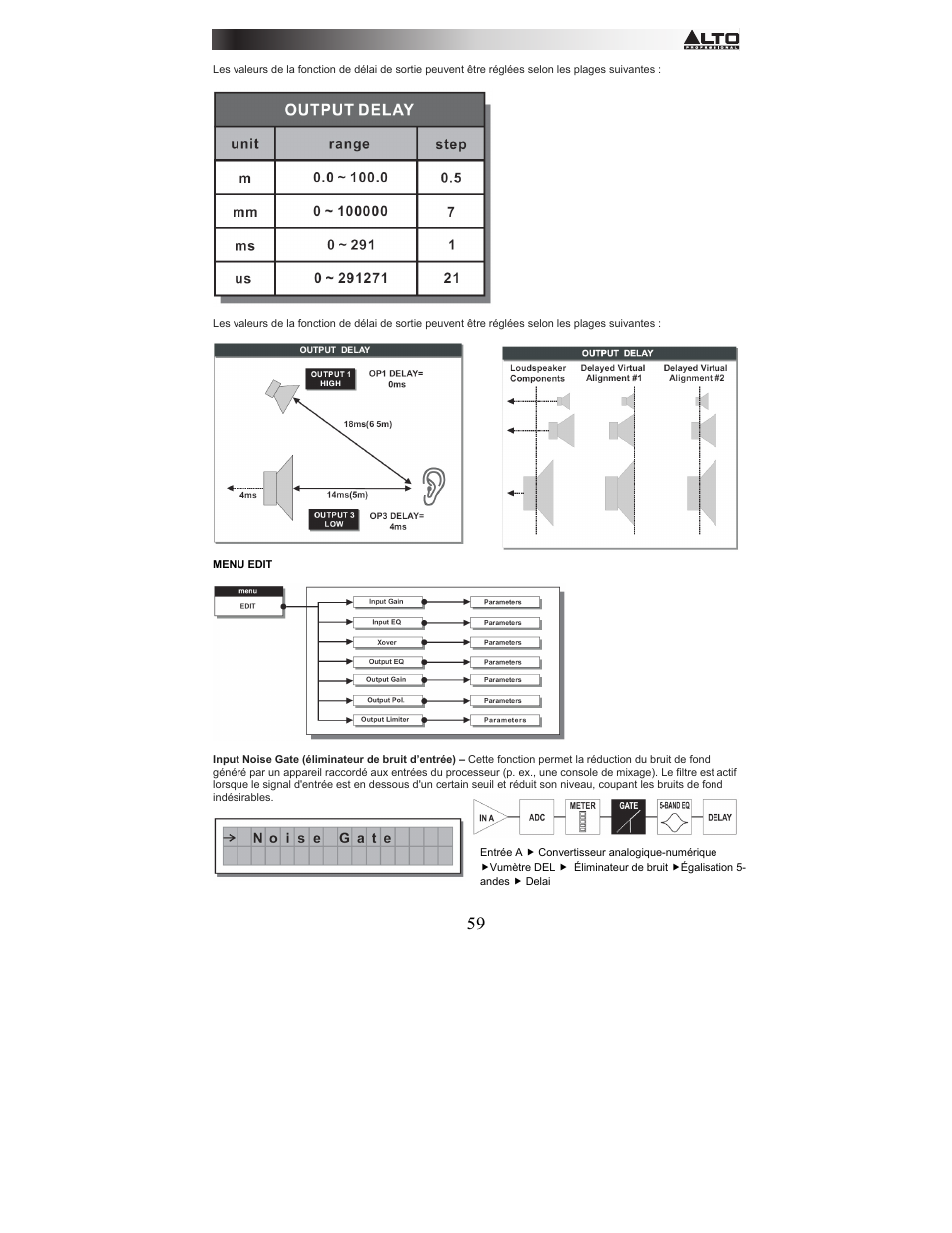 Alto Professional STAGEDRIVE+ User Manual | Page 60 / 156
