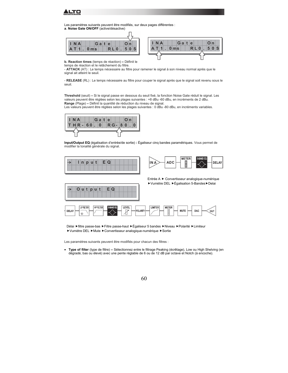 Alto Professional STAGEDRIVE+ User Manual | Page 61 / 156