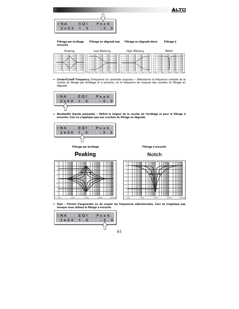 Alto Professional STAGEDRIVE+ User Manual | Page 62 / 156