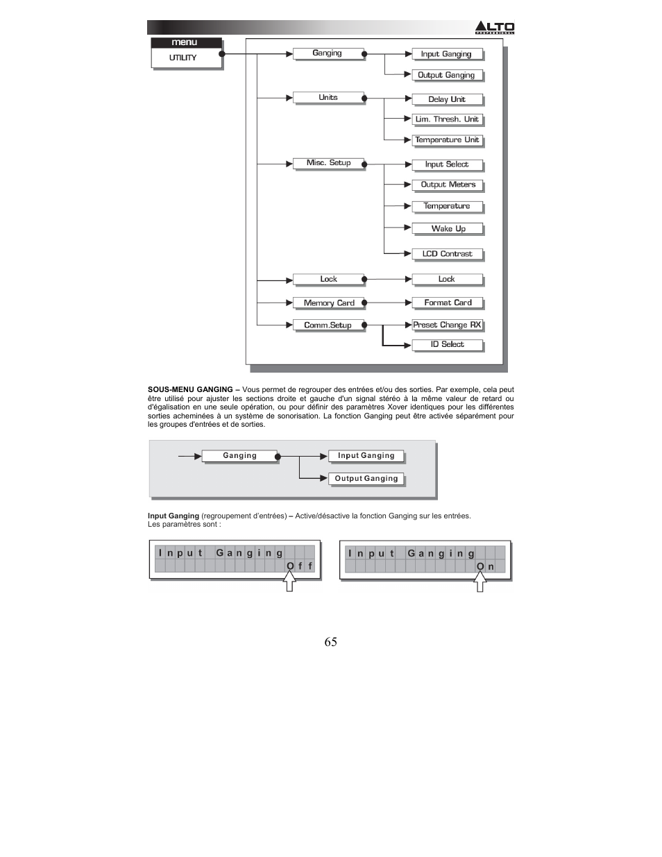 Alto Professional STAGEDRIVE+ User Manual | Page 66 / 156