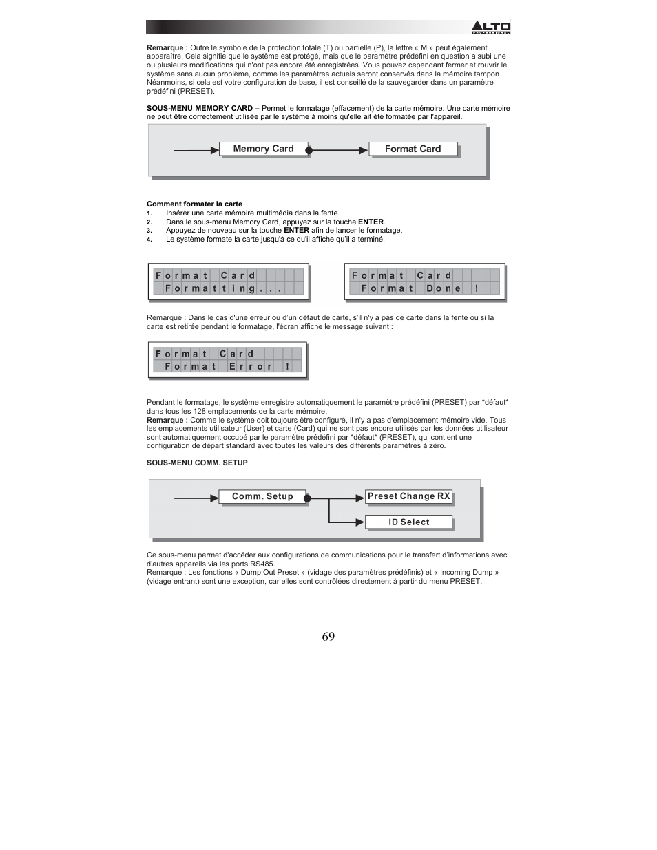 Alto Professional STAGEDRIVE+ User Manual | Page 70 / 156