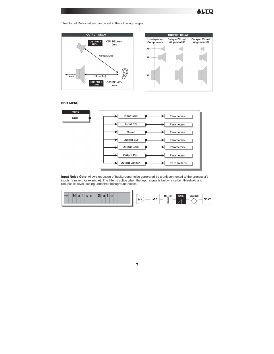 Alto Professional STAGEDRIVE+ User Manual | Page 8 / 156