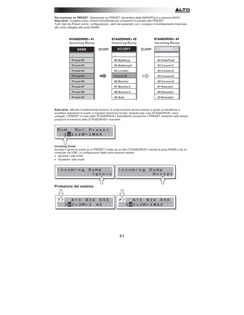 Alto Professional STAGEDRIVE+ User Manual | Page 82 / 156