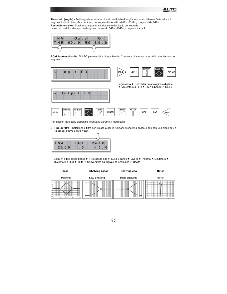 Alto Professional STAGEDRIVE+ User Manual | Page 86 / 156