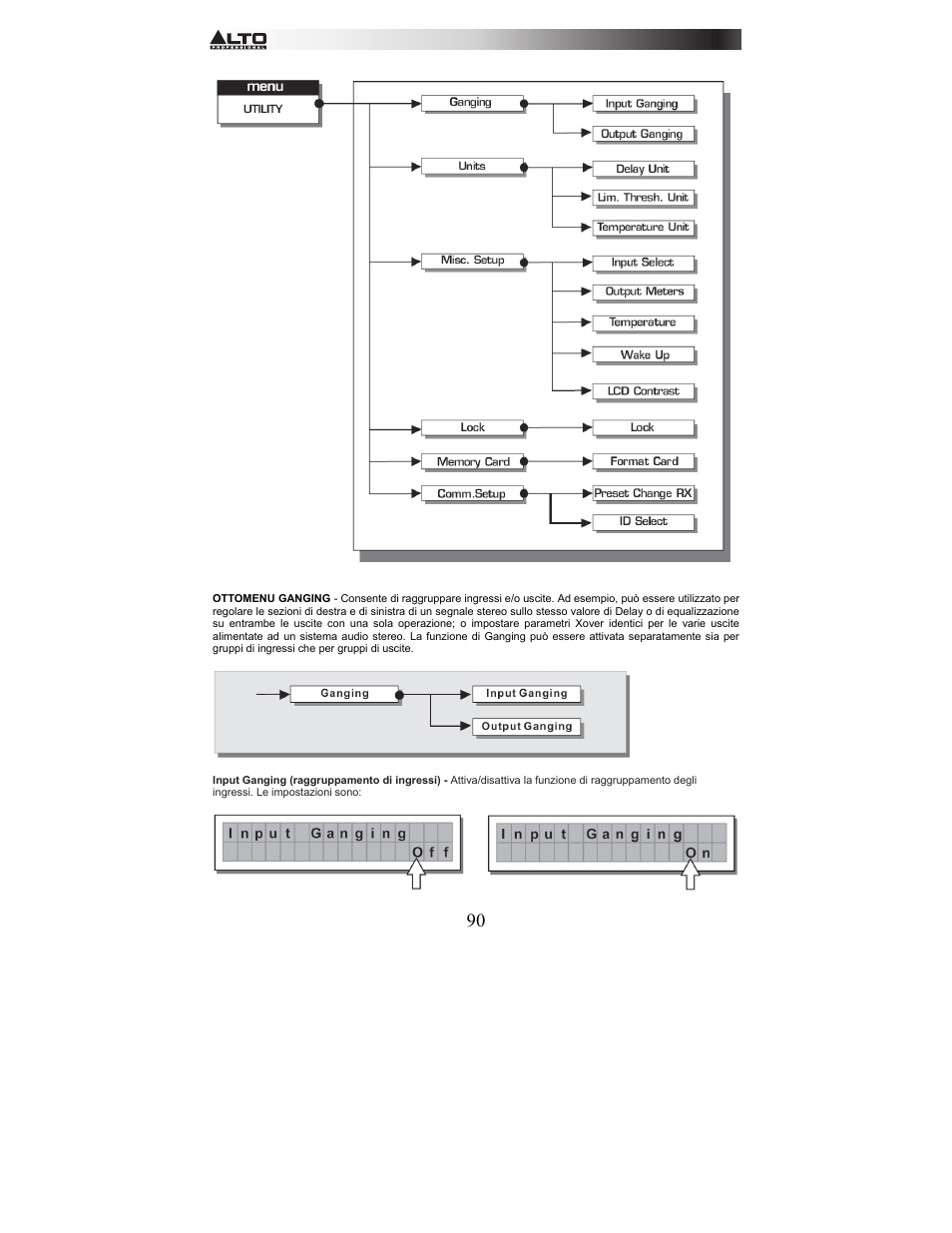 Alto Professional STAGEDRIVE+ User Manual | Page 91 / 156