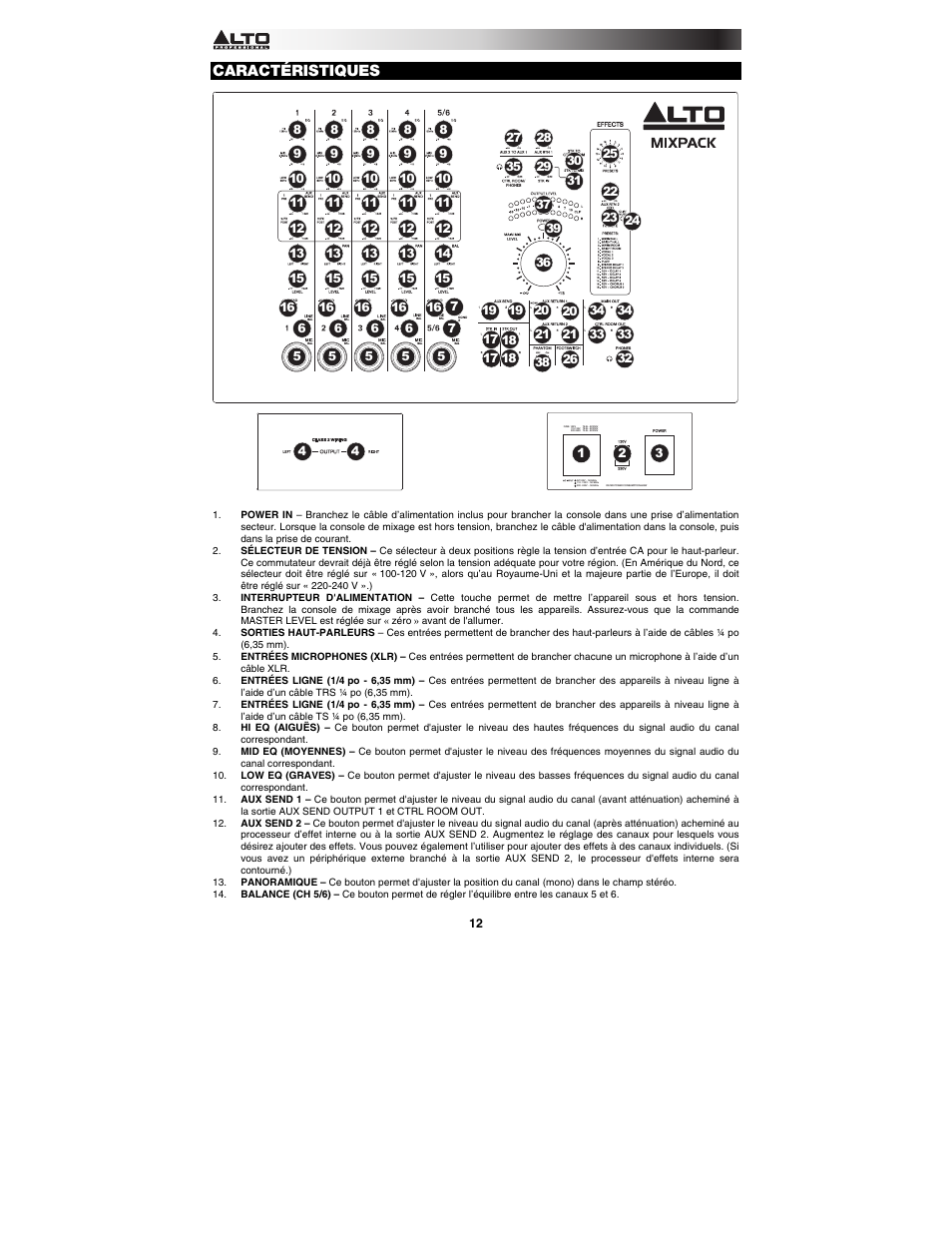 Caractéristiques | Alto Professional MIXPACK User Manual | Page 12 / 28