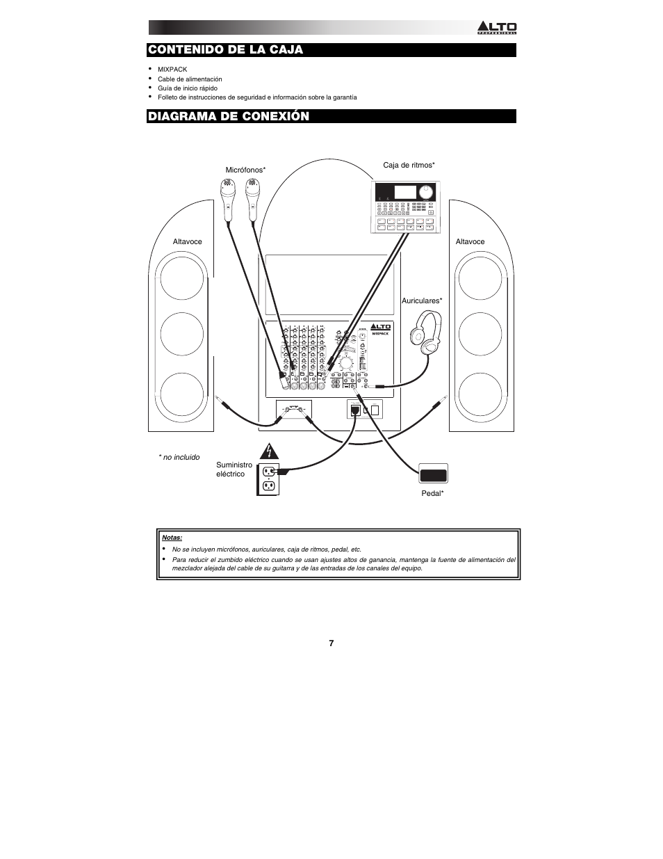 Alto Professional MIXPACK User Manual | Page 7 / 28