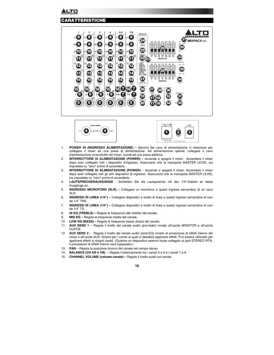 Caratteristiche | Alto Professional MIXPACK Pro User Manual | Page 16 / 28