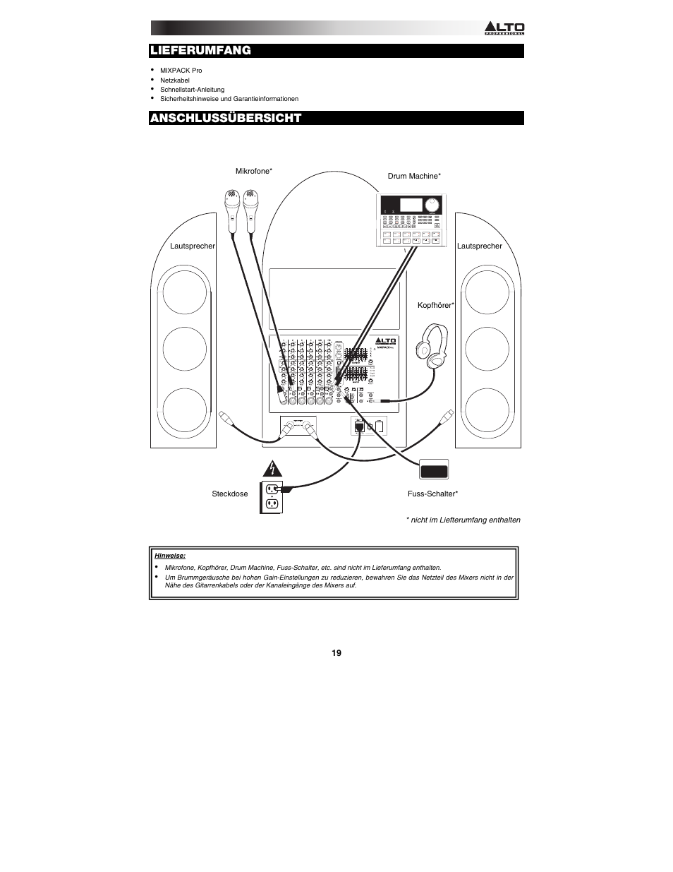 Lieferumfang, Anschlussübersicht | Alto Professional MIXPACK Pro User Manual | Page 19 / 28