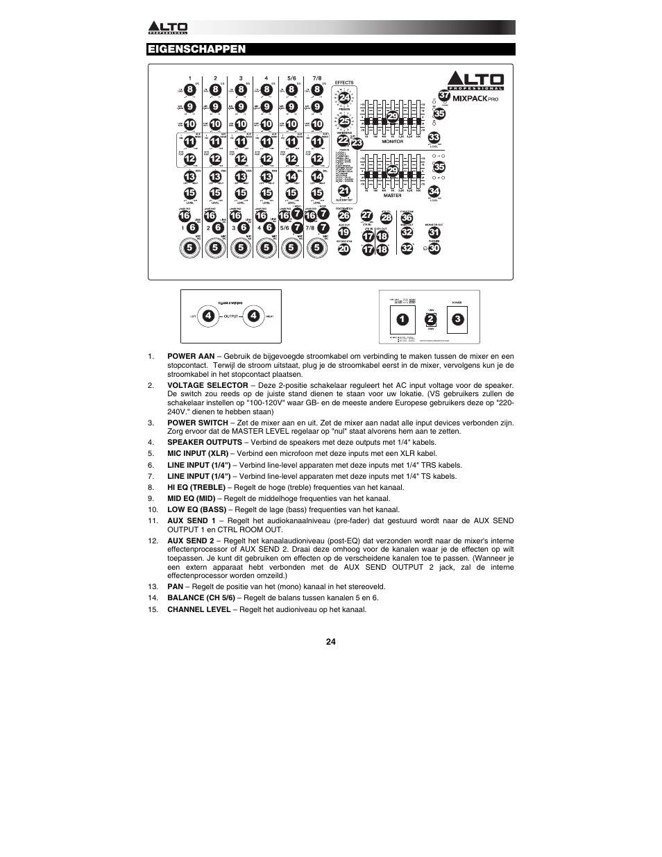 Eigenschappen | Alto Professional MIXPACK Pro User Manual | Page 24 / 28