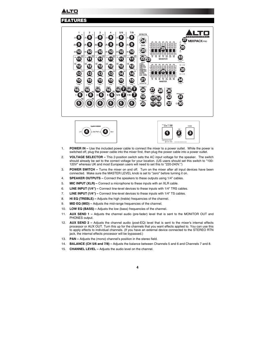 Features | Alto Professional MIXPACK Pro User Manual | Page 4 / 28