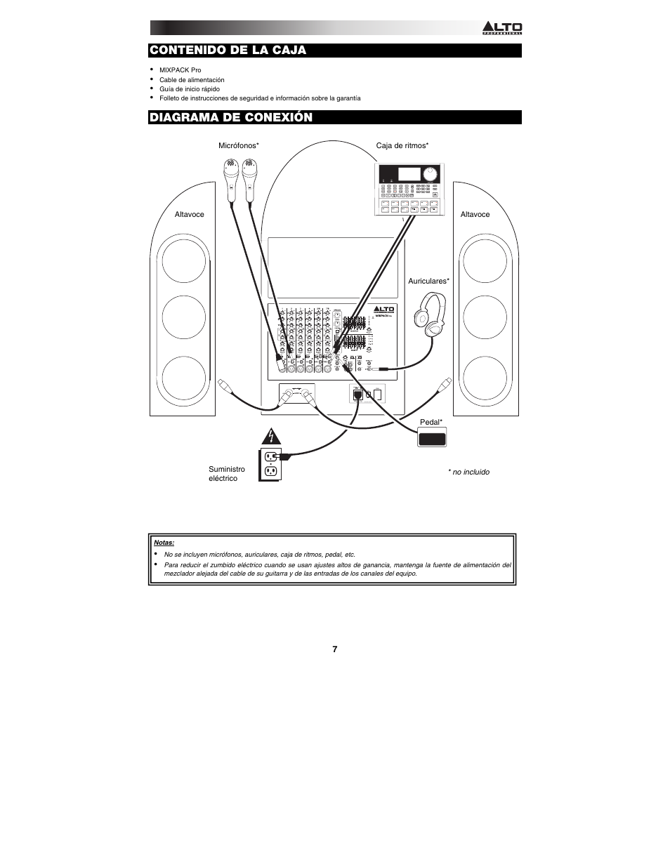 Alto Professional MIXPACK Pro User Manual | Page 7 / 28