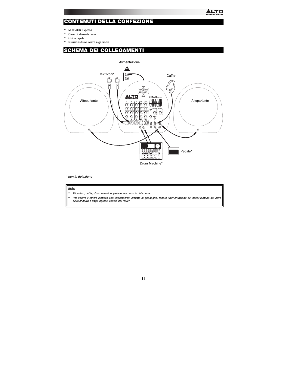 Contenuti della confezione, Schema dei collegamenti | Alto Professional MIXPACK Express User Manual | Page 11 / 20