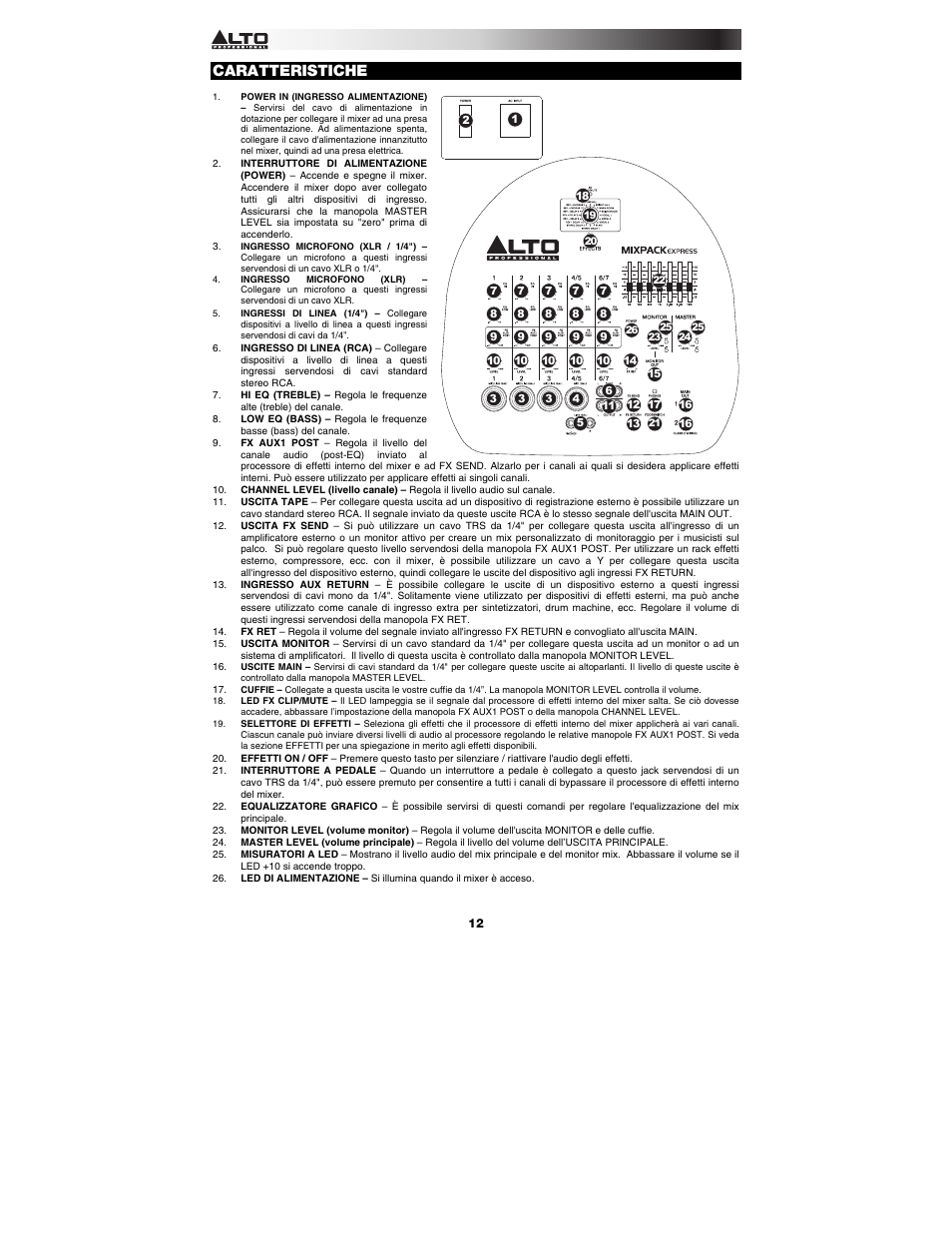 Caratteristiche, 1new | Alto Professional MIXPACK Express User Manual | Page 12 / 20