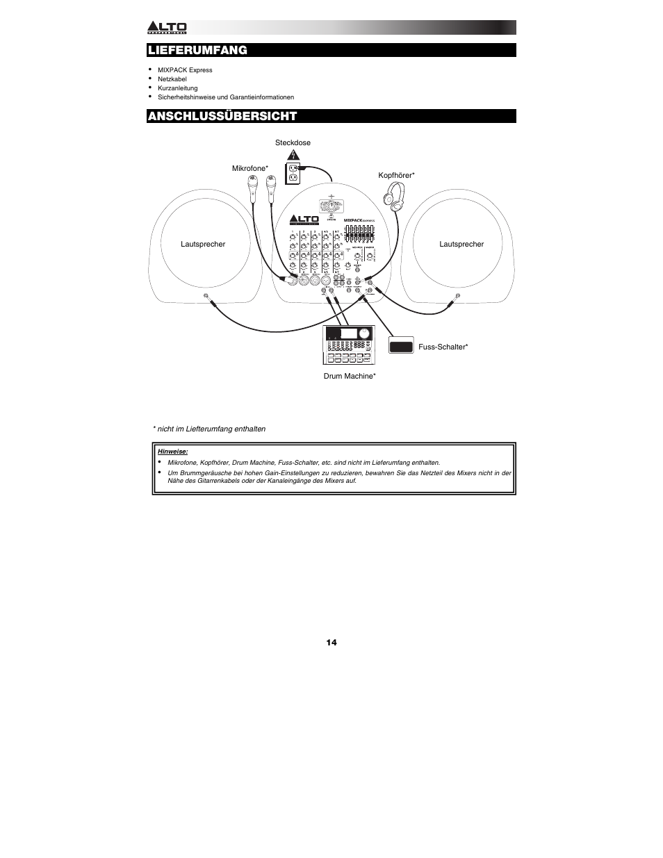 Lieferumfang, Anschlussübersicht | Alto Professional MIXPACK Express User Manual | Page 14 / 20
