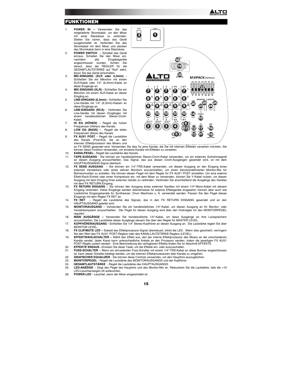 Funktionen, 1new | Alto Professional MIXPACK Express User Manual | Page 15 / 20