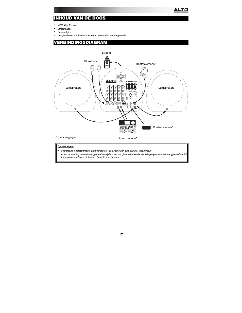 Inhoud van de doos, Verbindingsdiagram | Alto Professional MIXPACK Express User Manual | Page 17 / 20