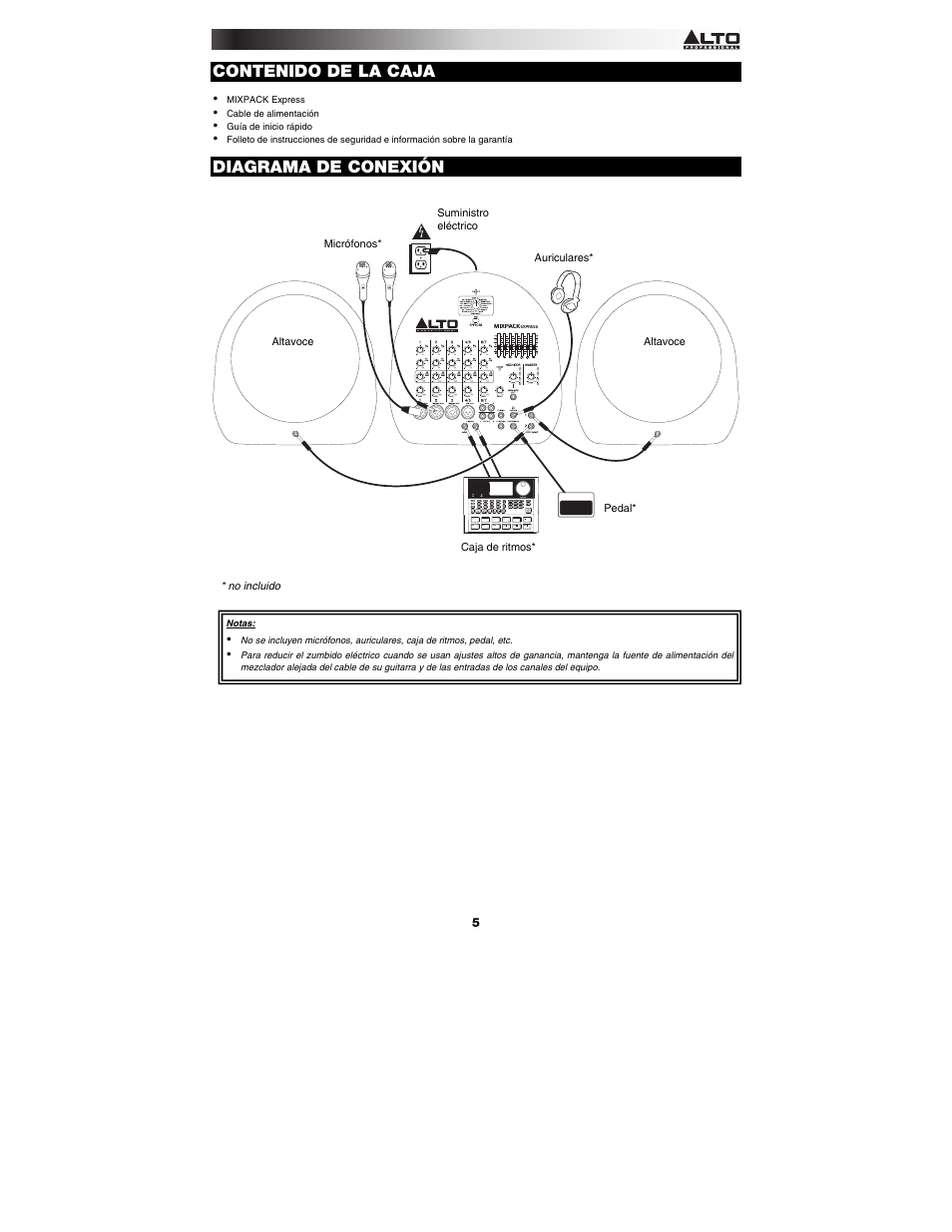 Alto Professional MIXPACK Express User Manual | Page 5 / 20