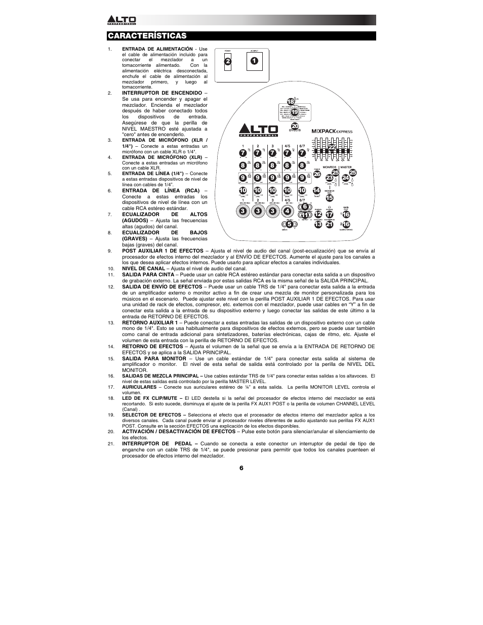 Características, 1new | Alto Professional MIXPACK Express User Manual | Page 6 / 20