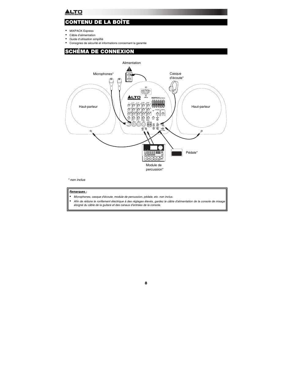 Contenu de la boîte, Schéma de connexion | Alto Professional MIXPACK Express User Manual | Page 8 / 20