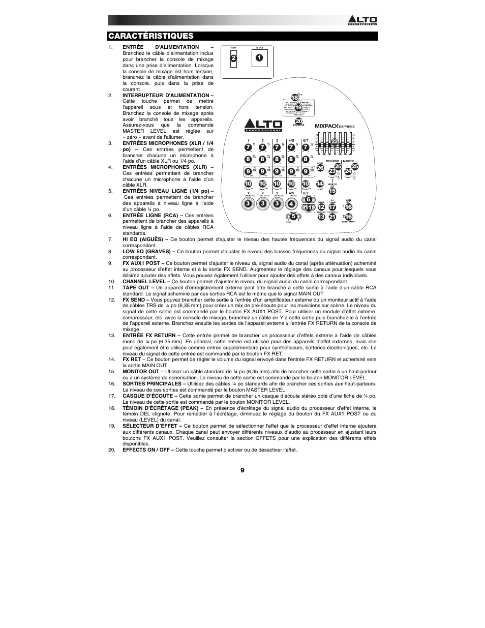 Caractéristiques, 1new | Alto Professional MIXPACK Express User Manual | Page 9 / 20