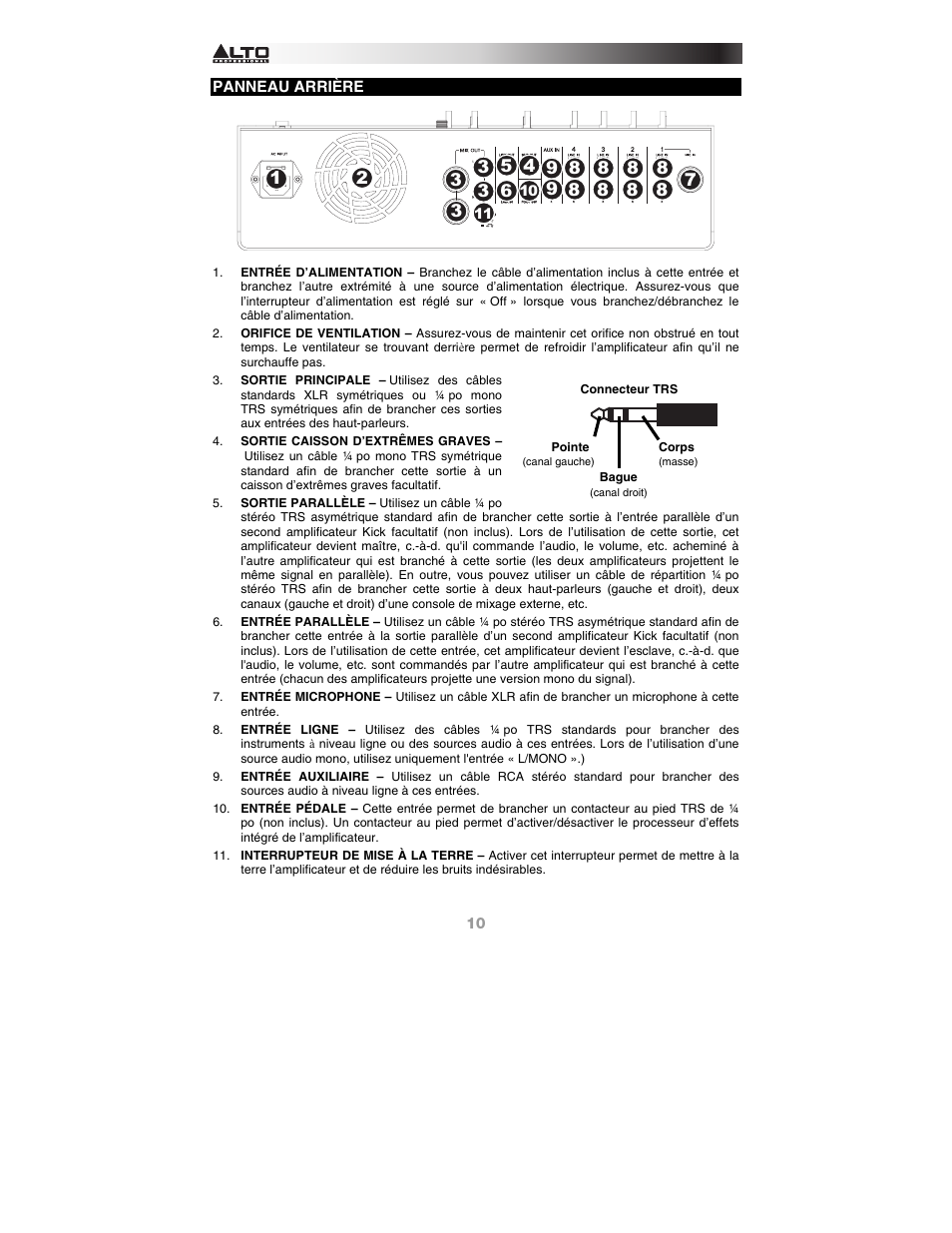 Panneau arrière | Alto Professional KICK15 User Manual | Page 10 / 20