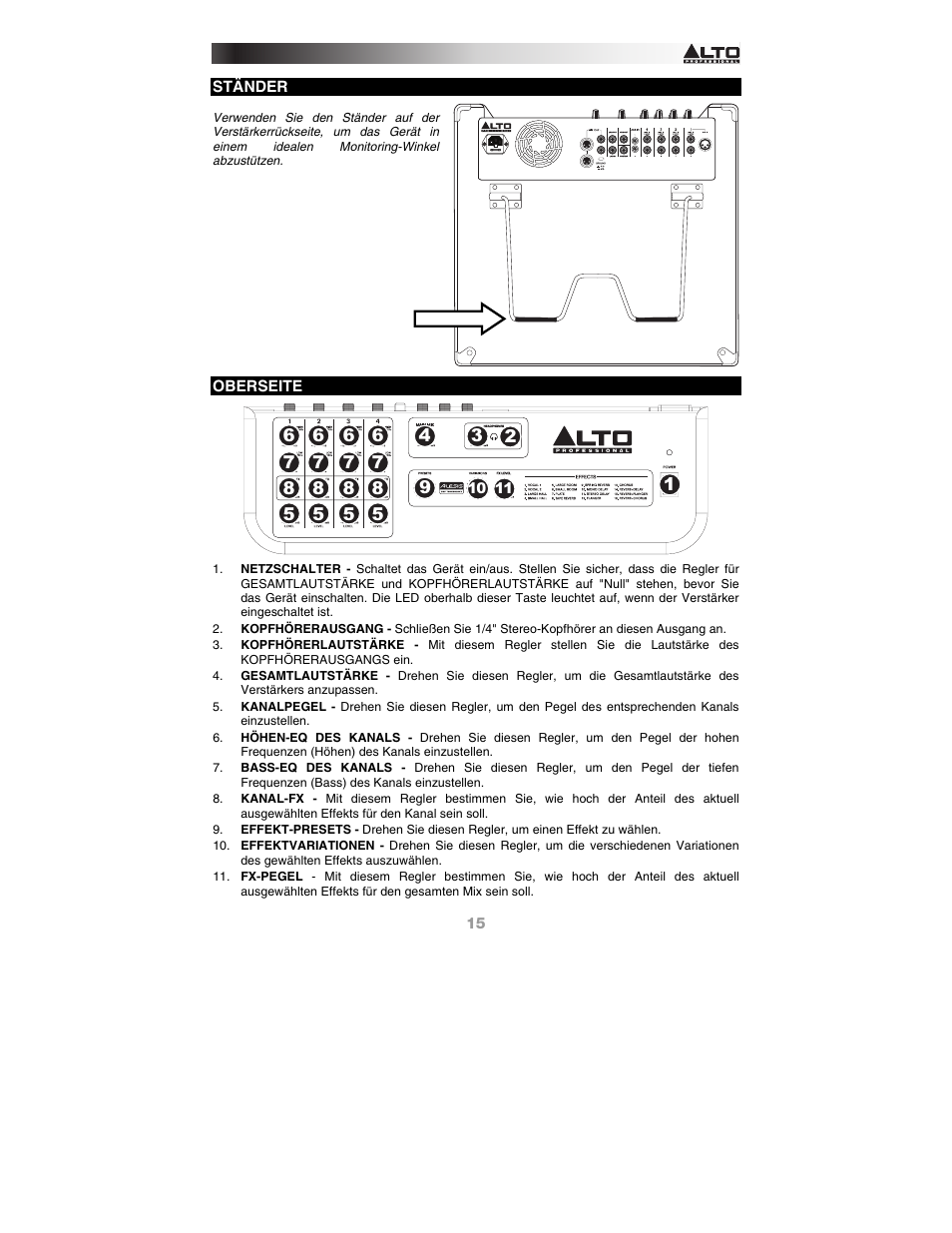 Ständer, Oberseite | Alto Professional KICK15 User Manual | Page 15 / 20